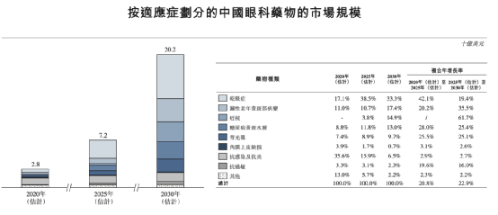 打新的懵了！新股上市首日破发 暴跌14%！高瓴、正心谷、爱尔眼科也不灵了