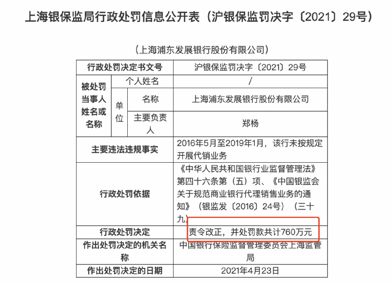 上海银保监局出手 一口气开17张罚单!建行、农行、浦发行、上海银行栽了