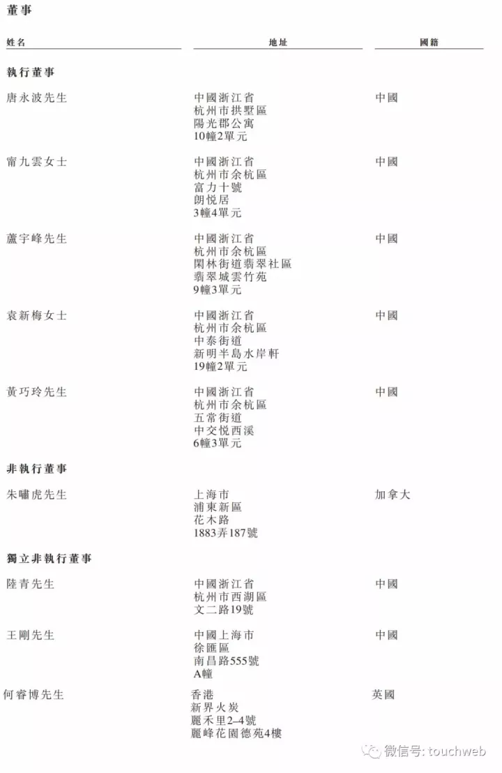 小电科技冲刺港交所:年营收19亿 腾讯红杉金沙江是股东