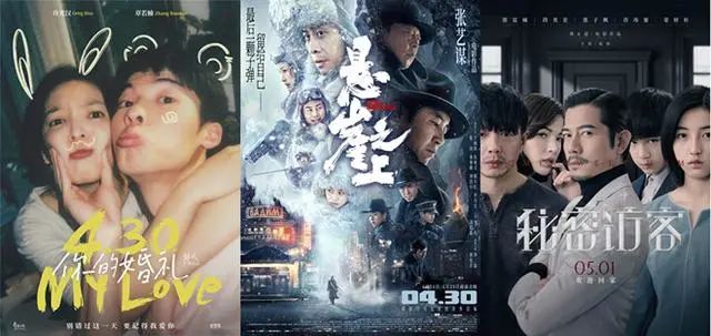 “五一档”票房破11亿 《悬崖之上》单日票房逆袭 为何港股影视板块却大跌