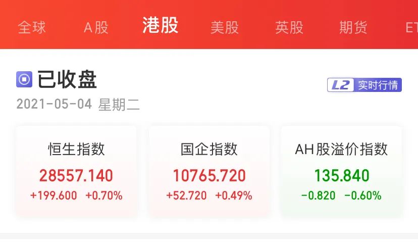 罕见大爆发!3000亿巨头突然暴涨 大佬们嗨了