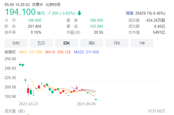 少壮派上位后 李彦宏仍没有找到“接班人”
