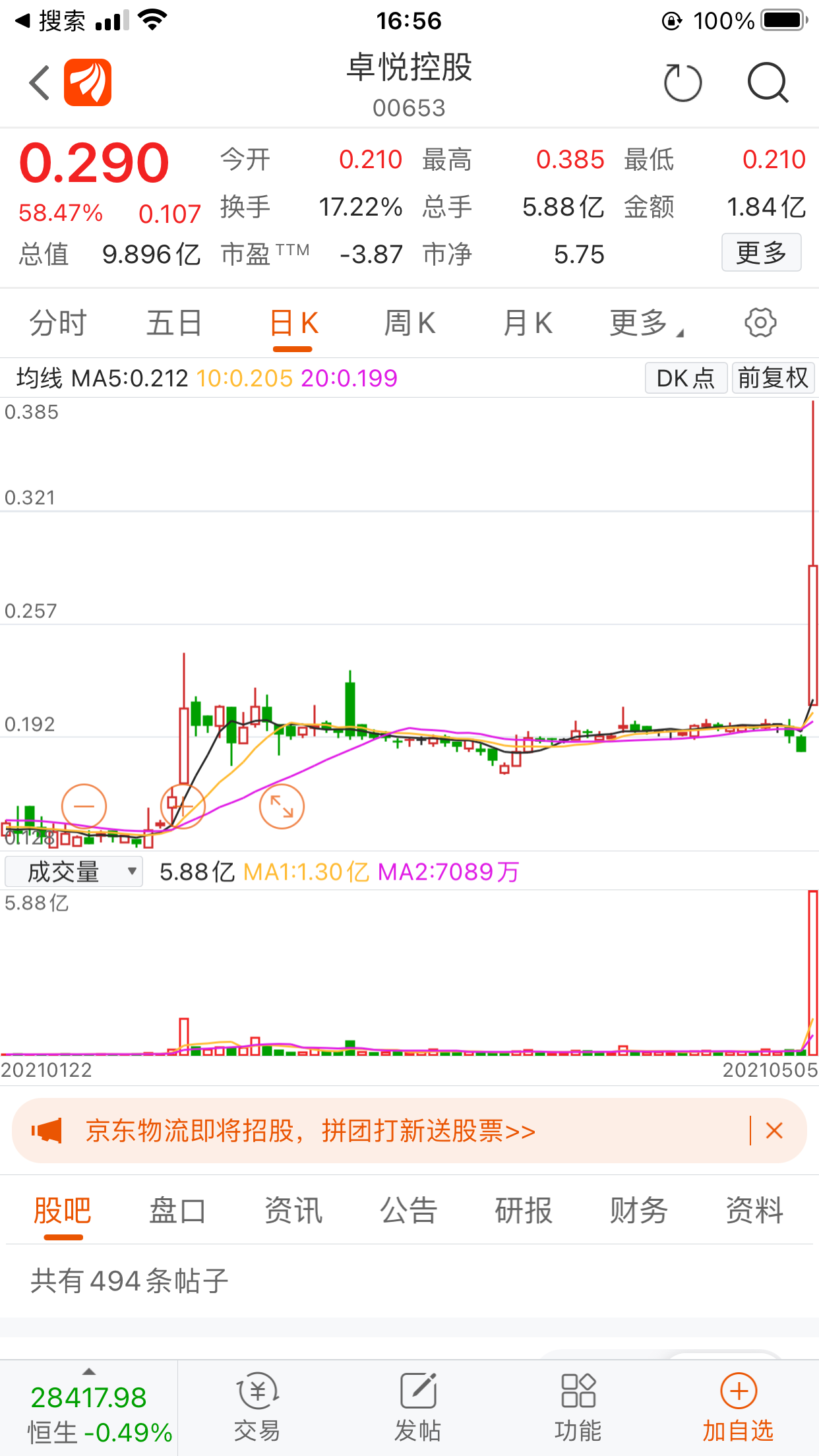 什么?华为要卖化妆品了?这家公司股价暴涨110%!跨界卖车火爆异常 华为下一步卖啥?