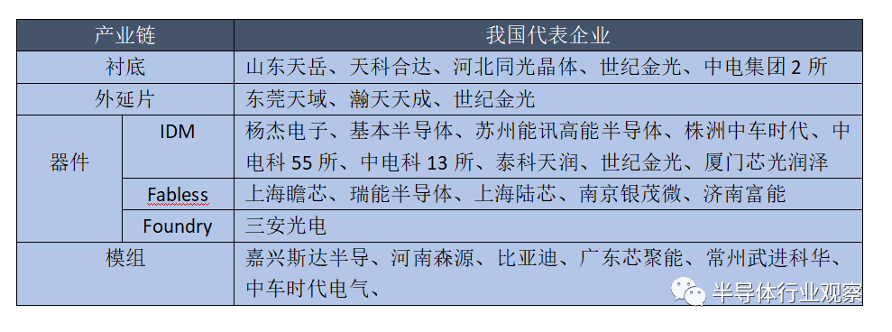 国产汽车能重演手机的辉煌吗？