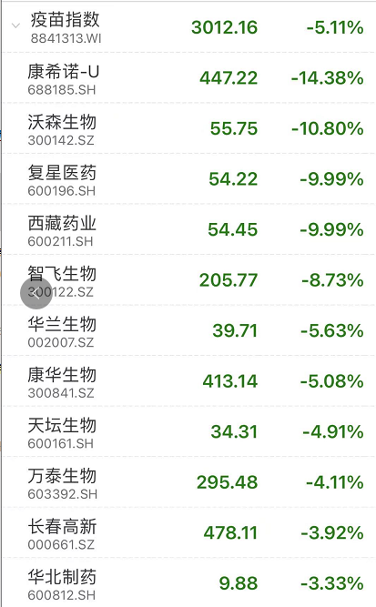 印度又“爆”了:单日新增41万确诊!疫苗股闪崩 背后真相曝光