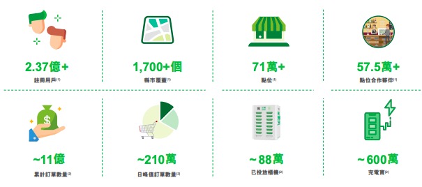 小电科技赴港IPO:营收复合年增长率112.5% 去年亏损超1亿