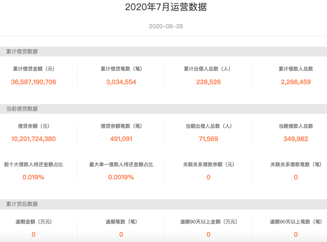 刚刚痛失凤凰卫视控制权 香港传媒大亨刘长乐又遭打击:女婿被公安拘留!