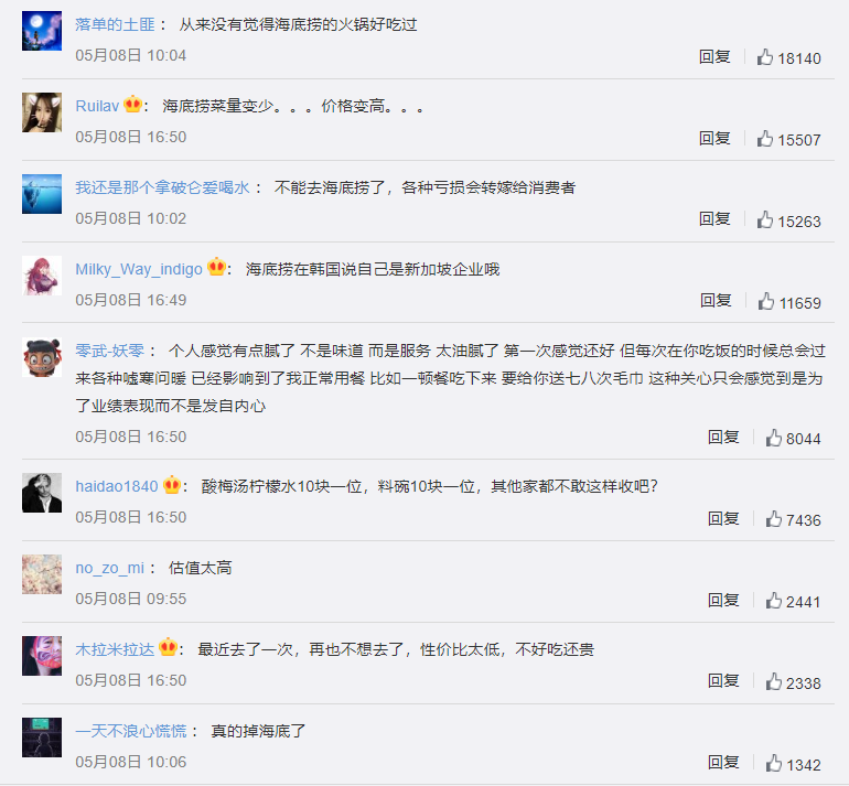海底捞市值56天暴跌2000亿港元 悄悄“涨价”?网友:真掉海底了!你怎么看?
