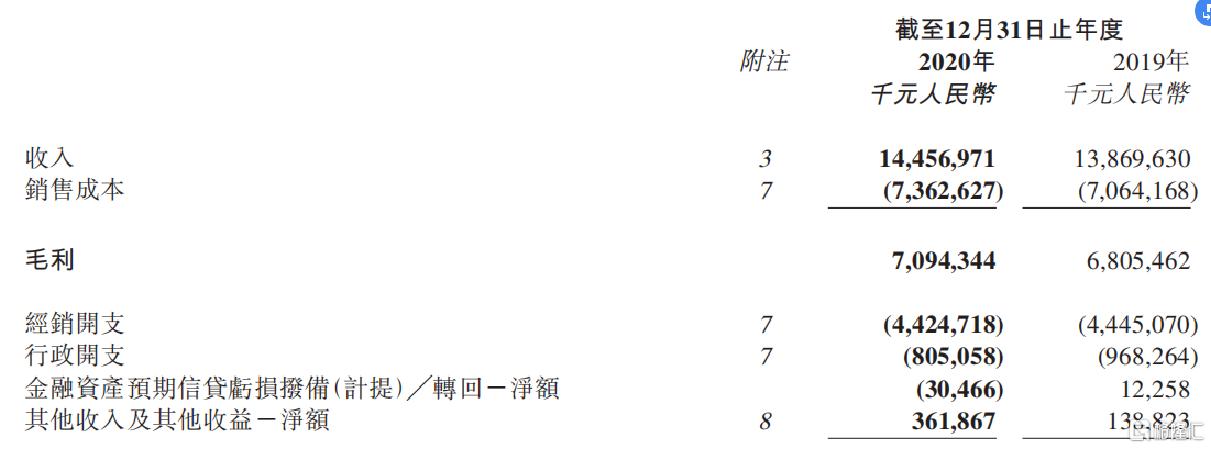 股价40天翻倍 中国李宁还有多少故事可讲?