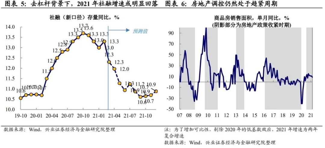 兴证宏观:本轮大宗上涨将持续多久 影响几何?