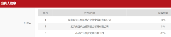 雷军出手!小米成立私募公司 冲上热搜了