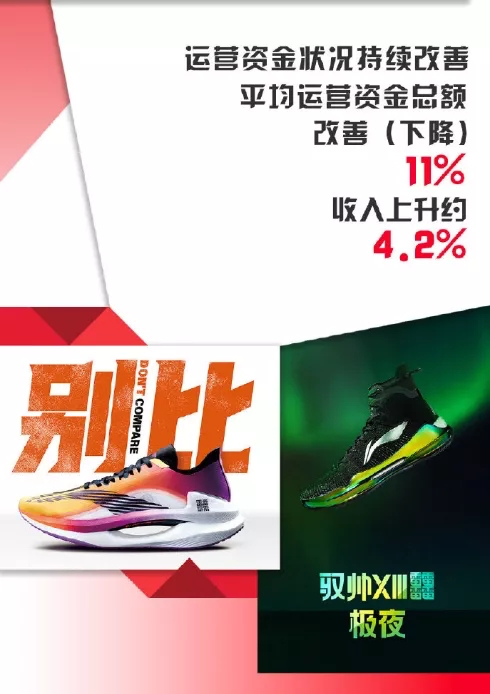 国潮大崛起!李宁鞋一货难求 股价和鞋价一样飙 阿迪、耐克销量却暴跌!