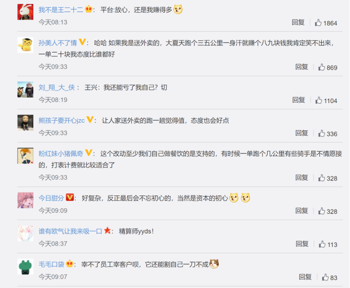 万亿美团十连跌!调整配送抽佣上热搜 不只美团 科技股都在跌 怎么了?