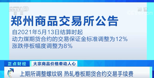 注意!三大期交所同时提示风险!会影响你的消费吗?