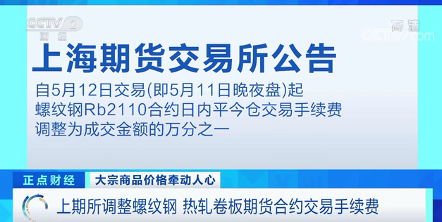 注意!三大期交所同时提示风险!会影响你的消费吗?