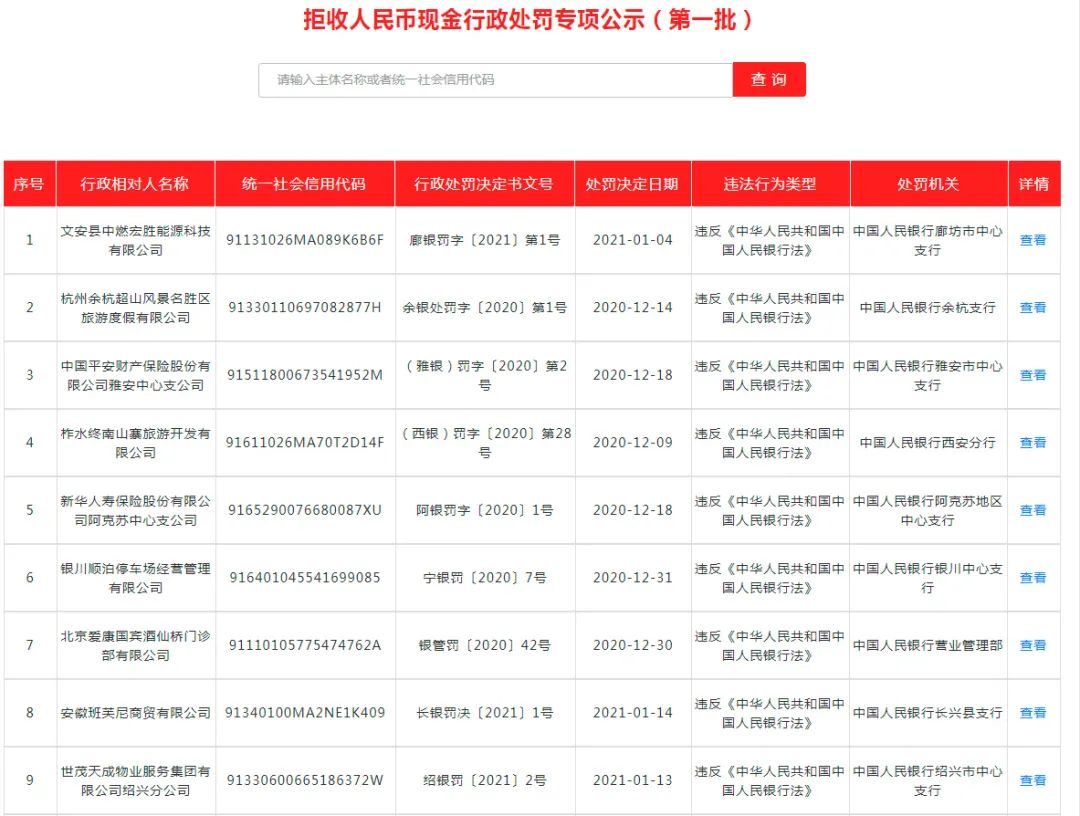 提着现金买房被拒!这家开发商被央行罚了!