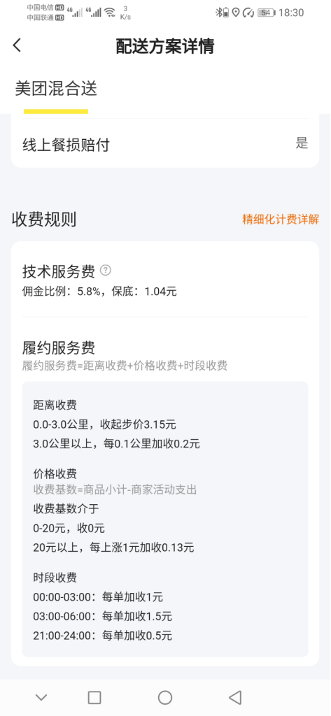 万亿美团十连跌!调整配送抽佣上热搜 不只美团 科技股都在跌 怎么了?
