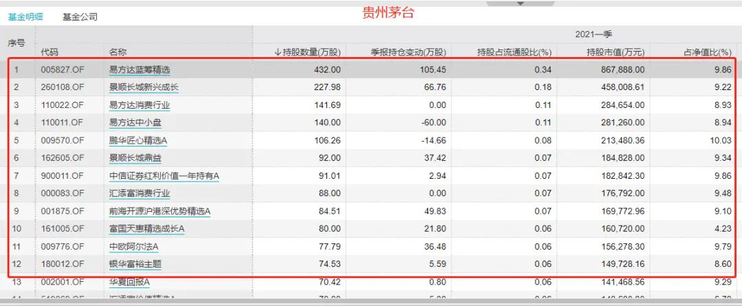 重磅!美团、拼多多被约谈!美团一度暴跌近10% 33只大白马蒸发9万亿
