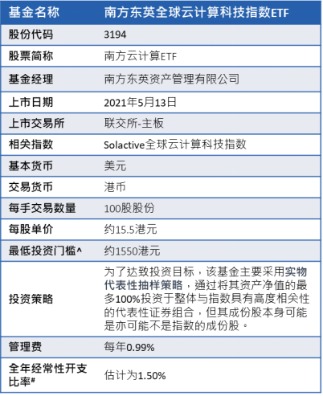 南方东英全球云计算科技指数ETF明日在香港交易所首发上市!