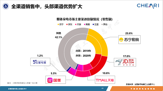 黄光裕跨越千里登门!3天拜会两大家电企业 意欲何为?
