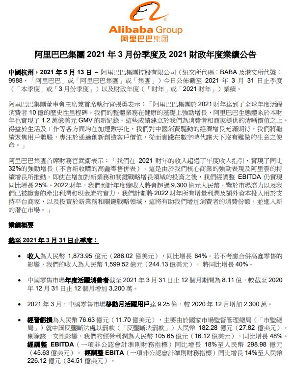 【业绩会直击】阿里巴巴:第四财季营收1874亿元 同比增长64%