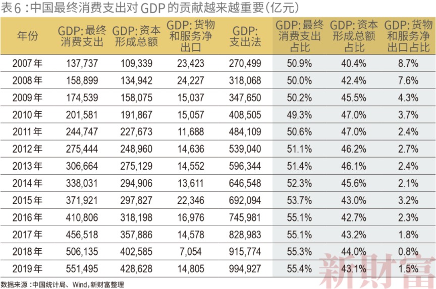 2021新财富500富人榜:薇娅90亿上榜 左晖成地产新首富 小米7人上榜