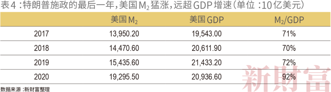 2021新财富500富人榜:薇娅90亿上榜 左晖成地产新首富 小米7人上榜