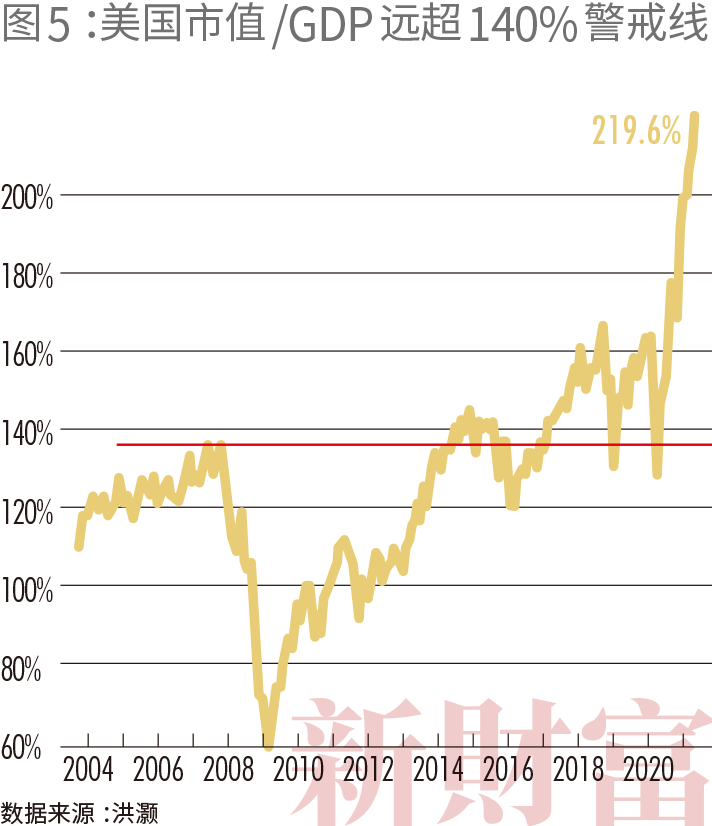 2021新财富500富人榜:薇娅90亿上榜 左晖成地产新首富 小米7人上榜