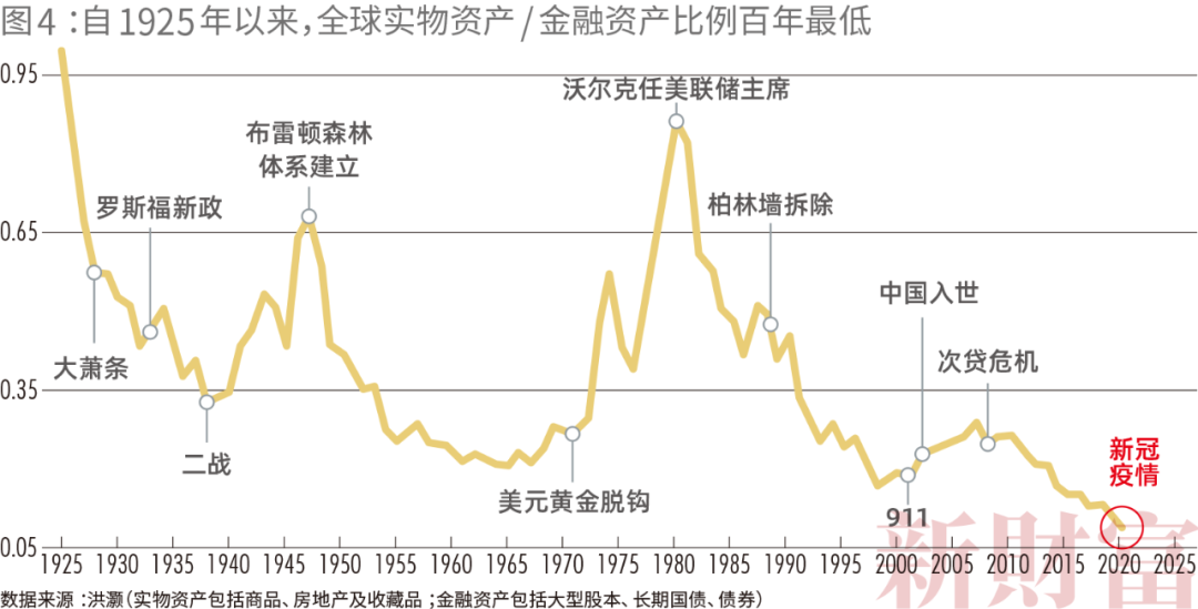 2021新财富500富人榜:薇娅90亿上榜 左晖成地产新首富 小米7人上榜
