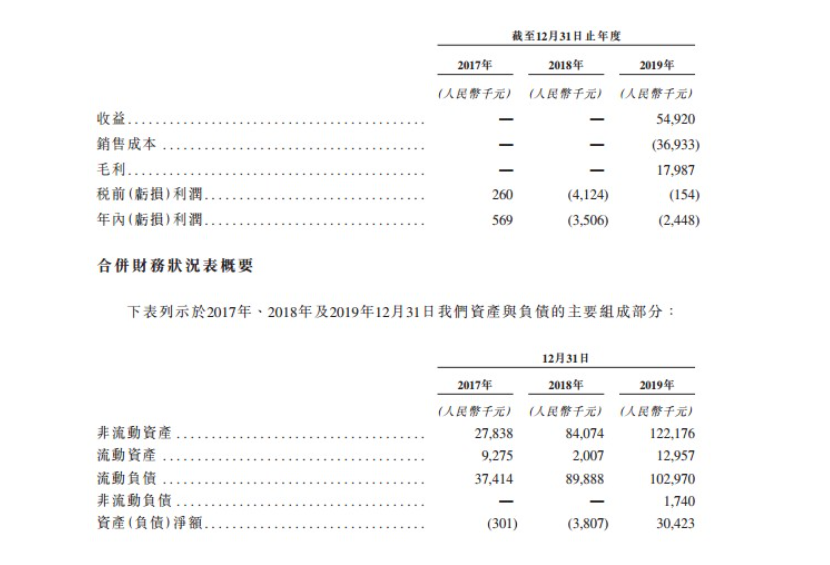 港股中资券商板块走强 中金涨超9%