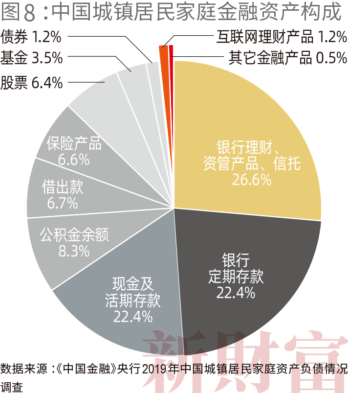 2021新财富500富人榜:薇娅90亿上榜 左晖成地产新首富 小米7人上榜