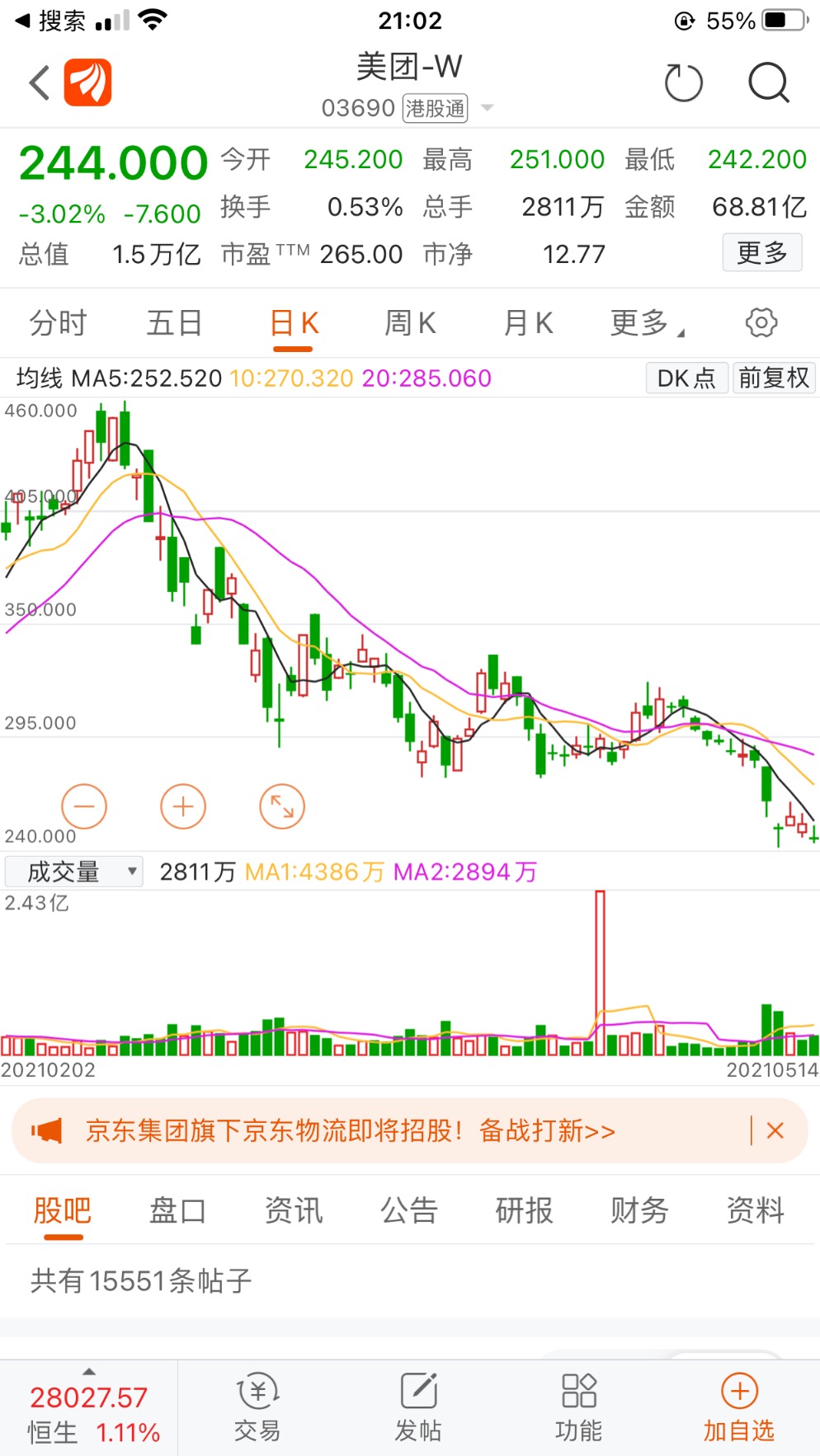 龙头轮番腰斩 牛市预期错了?已有基金设立纯港股基金产品 抄底时刻到了?