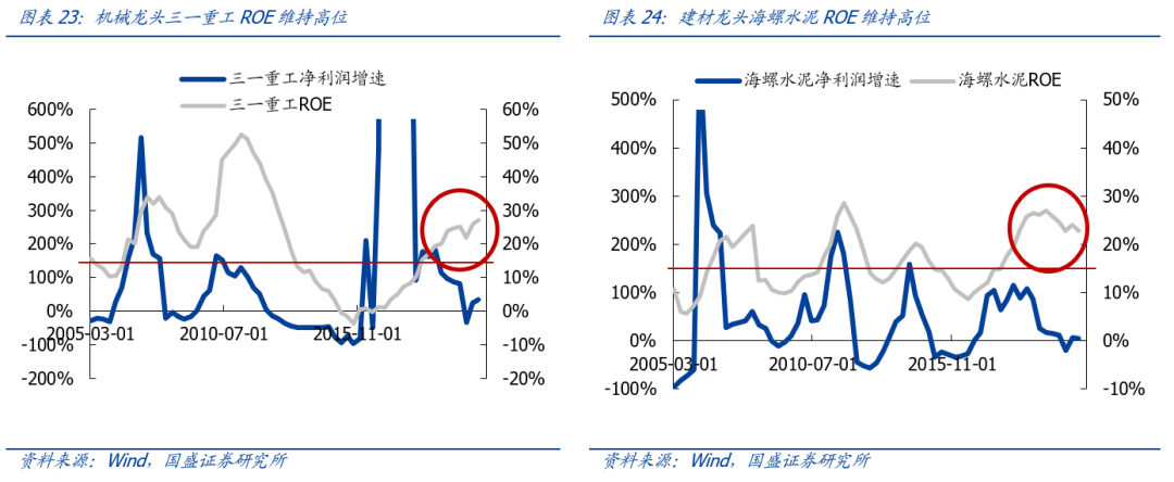 国盛策略张启尧:布局港股“黄金坑”