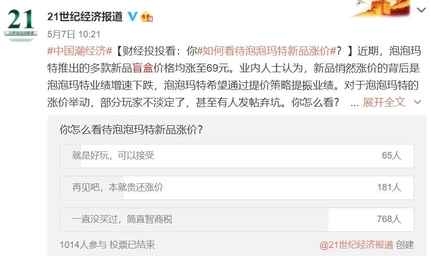 玩家最爱or智商税?泡泡玛特的泡沫正在被戳破