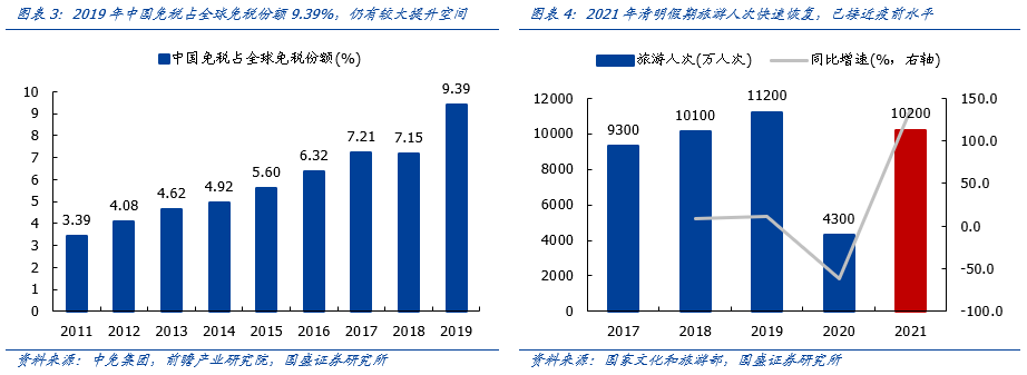 国盛策略张启尧:布局港股“黄金坑”