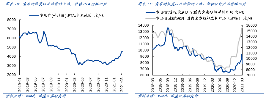 国盛策略张启尧:布局港股“黄金坑”