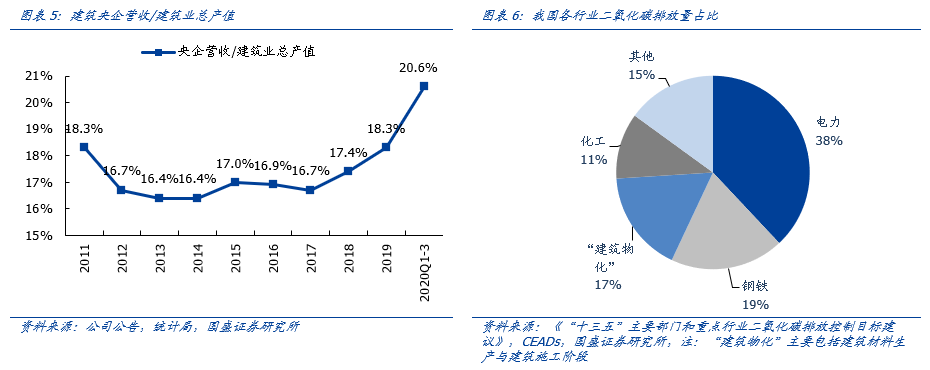 国盛策略张启尧:布局港股“黄金坑”