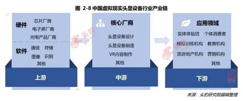 腾讯新玩意:这个新概念或成未来游戏新趋势