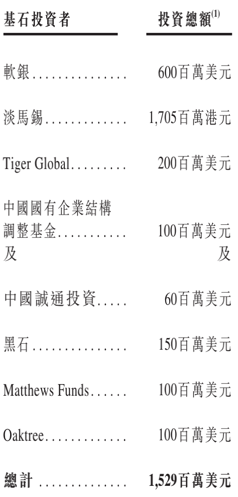 太火爆！超1100亿港元“抢购”这只新股 啥情况？京东物流要上市了