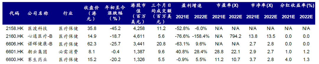 本周恒指公司将公布季度调整 哪些股票会被纳入恒指?