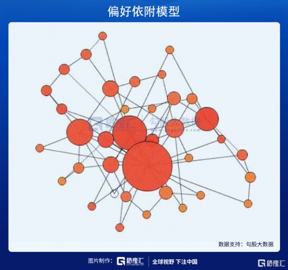 全渠道前哨站打响 宝尊电商何以“一”鸣惊人?