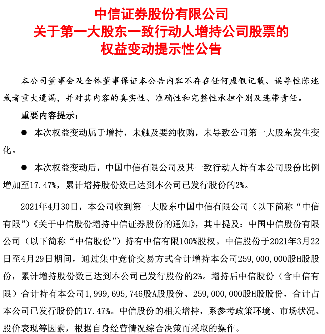 买买买！中信证券大股东继续增持H股 斥资近59亿港元 什么信号？