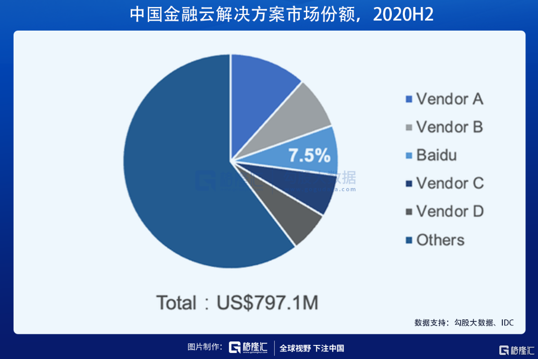 百度“破茧”:一个时代的开始