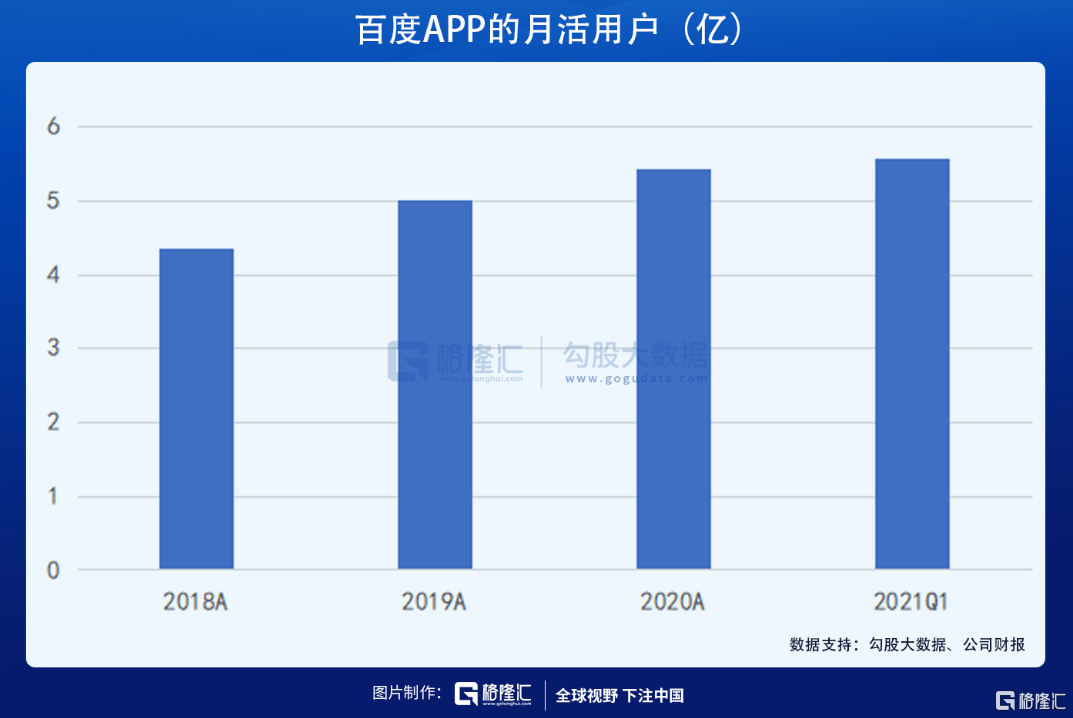 百度“破茧”:一个时代的开始
