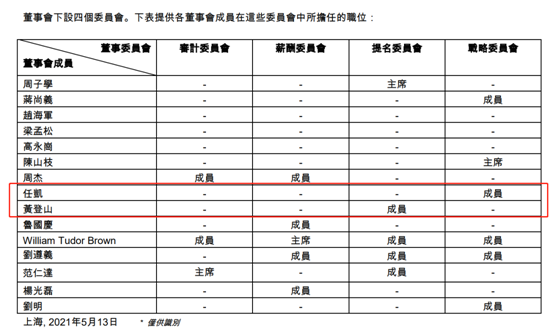 中芯国际推股票激励计划:授予对象或高达4000人 两董事投弃权票