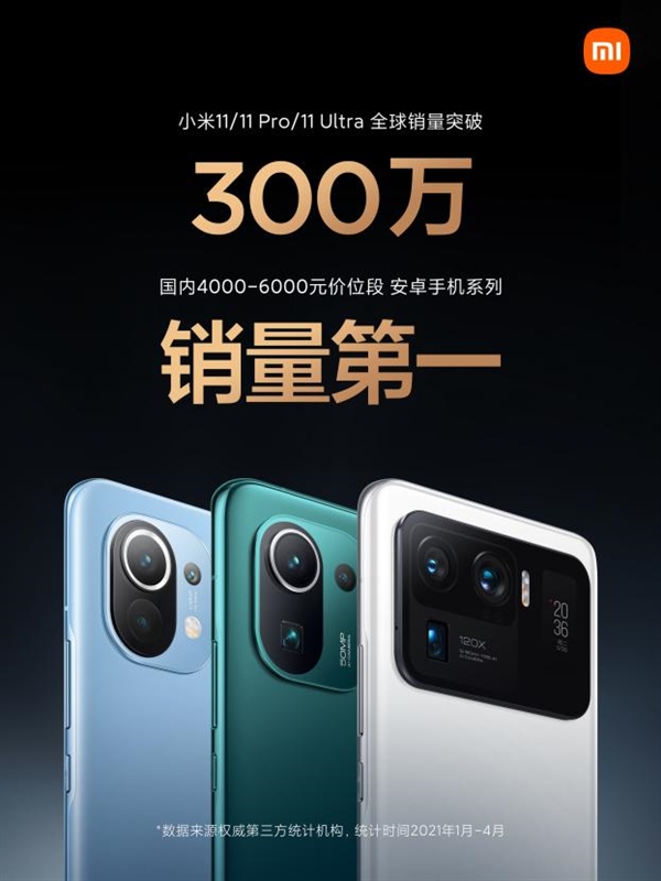 全球销量300万台!小米11高端系列成了:迄今最畅销