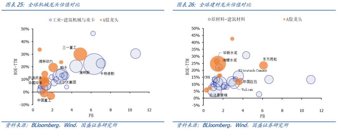 国盛证券:布局港股“黄金坑” 把握周期核心资产重估的阿尔法机会