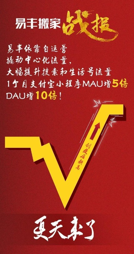 微信、支付宝暗中博弈:小程序开启“留人”大战?