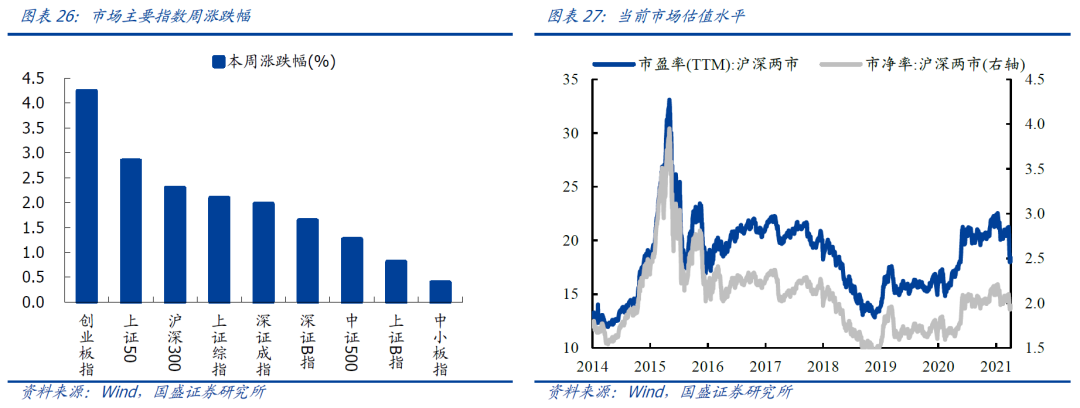 国盛证券:布局港股“黄金坑” 把握周期核心资产重估的阿尔法机会