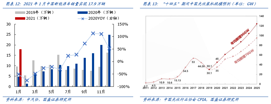 国盛证券:布局港股“黄金坑” 把握周期核心资产重估的阿尔法机会